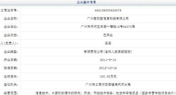 广州若羽臣信息科技有限公司电话号码是多少?