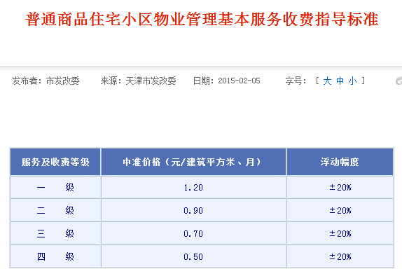 武汉物业公司：助力城市生活品质提升