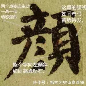 书法是什么中国的书法