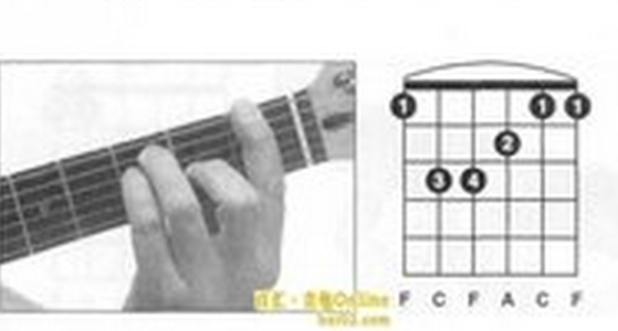 吉他的c调和f调怎么弹?