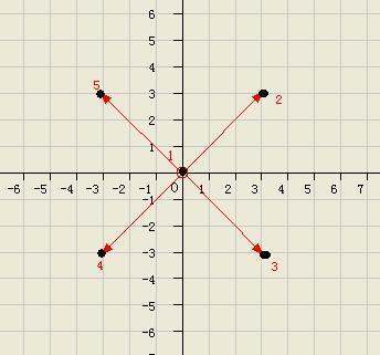 xy坐标和经纬度坐标转换_360问答