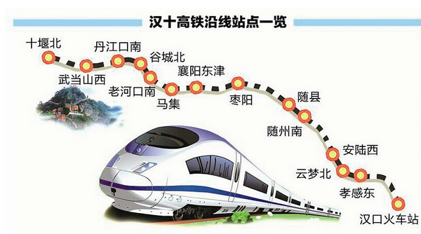 将从在建的汉孝城际铁路孝感东站引出,经云梦北,安陆西,随州南,随县