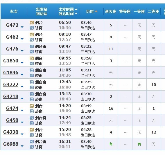 烟台到济南动车G427到底是烟台站上车 还是烟