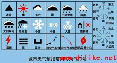 冰雹符号图标图片