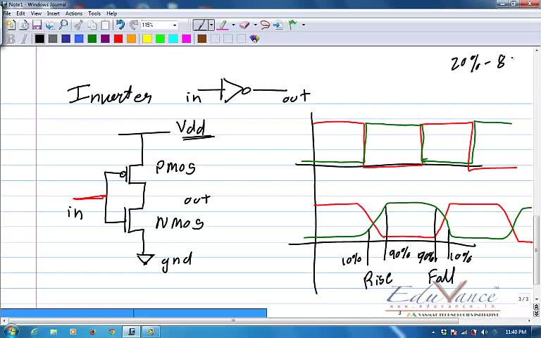 [图]【芯片版图设计】VLSI Layout Design using Electric