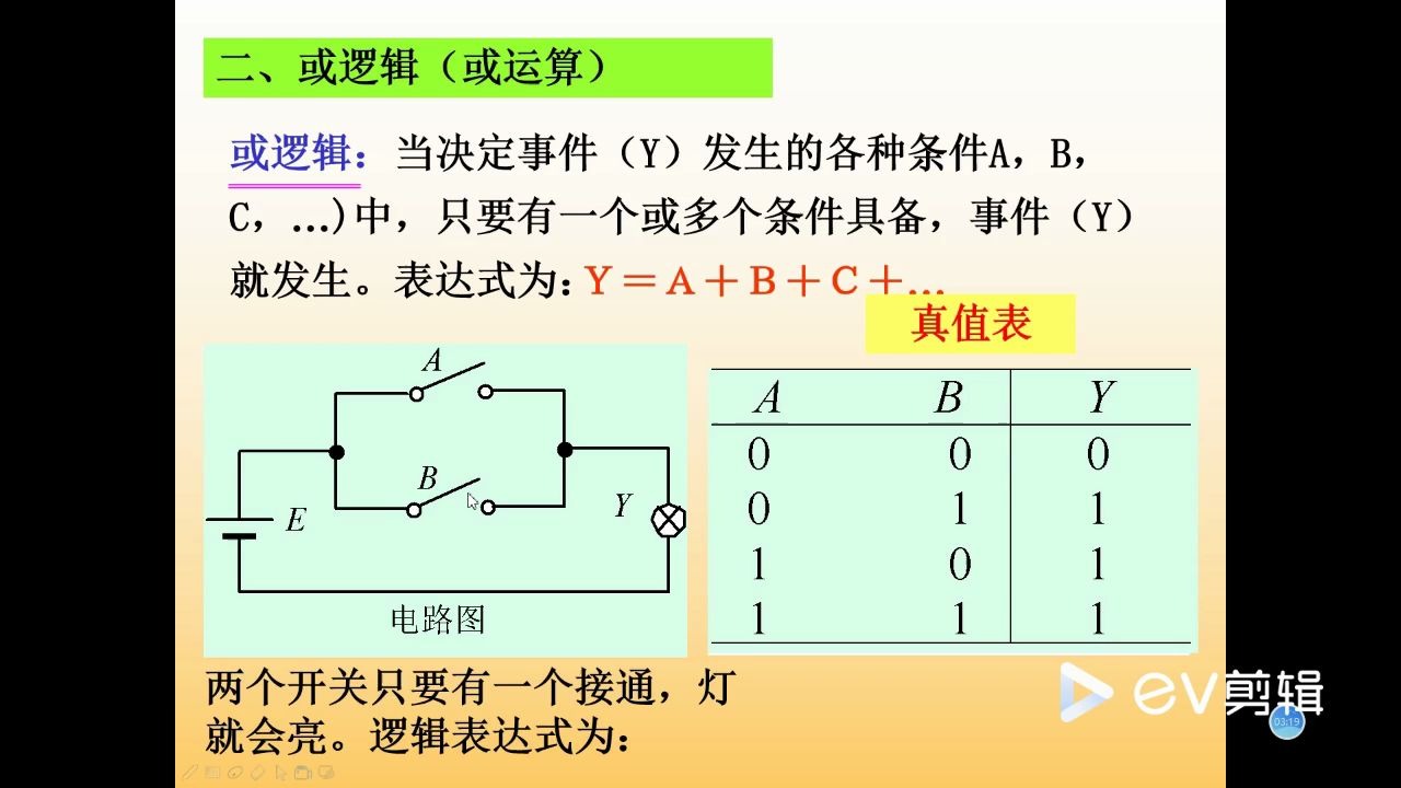 [图]数字电子技术保命课