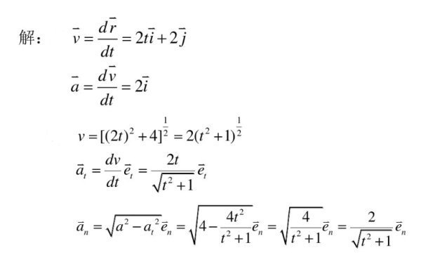 1m的圆周运动,某时刻角速度为1rad\/s,角