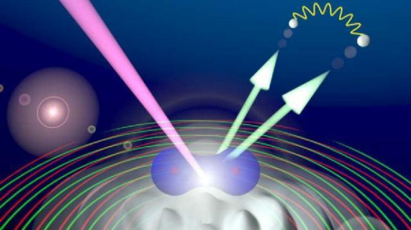 光的双缝干涉实验是什么,为什么说这个实验细思极恐?