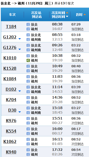 到锦州火车列车有哪些车次 列车时刻表查询