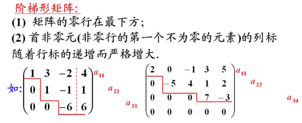 怎样求矩阵的秩?