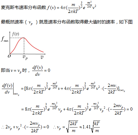 麦克斯韦速率分布函数中f和f×△v的区别