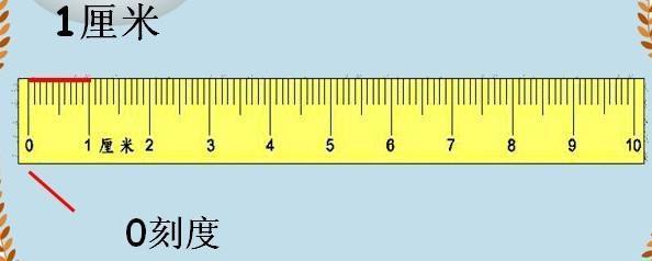 7公分是多少厘米?