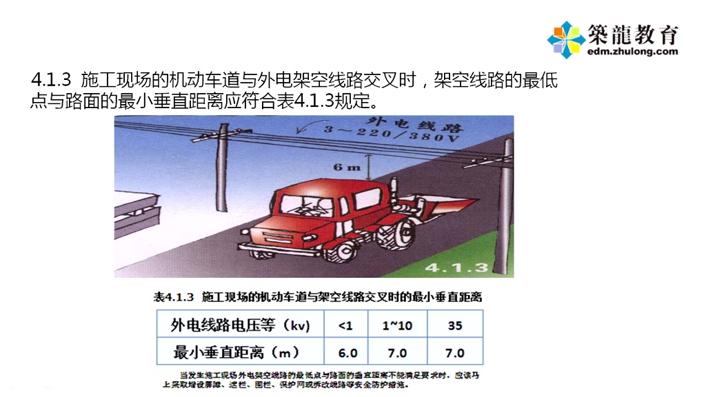 [图]03.《建筑施工现场临时用电安全技术规范》JGJ46-2005解读与应用