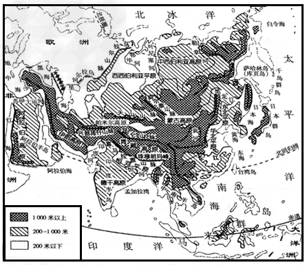 读《亚洲的地形》图,回答:(1)从地球五带的划分看,亚洲大部分位于 带