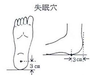 力大一些的宝宝可以稍微用力一点,此时就可以把食指弯曲按摩失眠穴