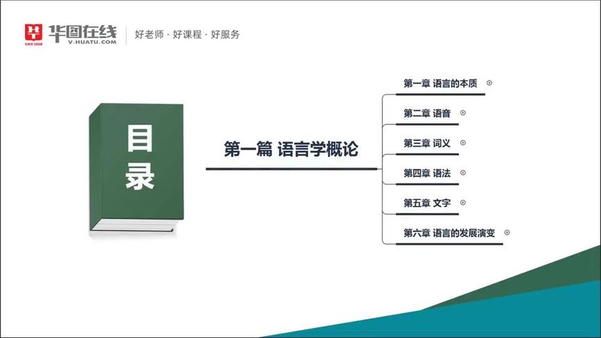 [图]2022华图军队文职笔试文学类汉语言文学语言学概论之语言的本质