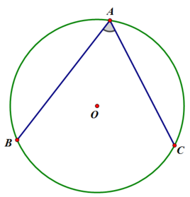 圆的圆周角的定义是什么,一个圆有几个圆周角
