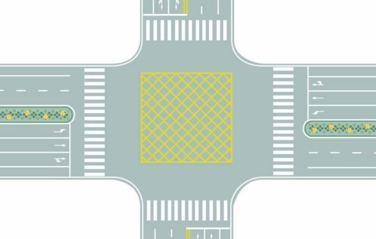 道路十字路口的网状线是做什么用的