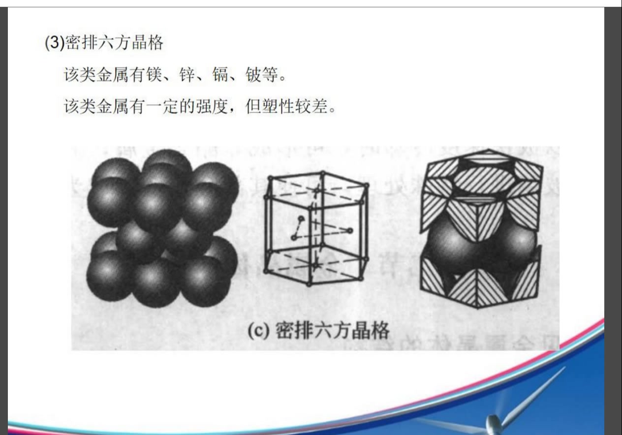 [图]光谱分析教程