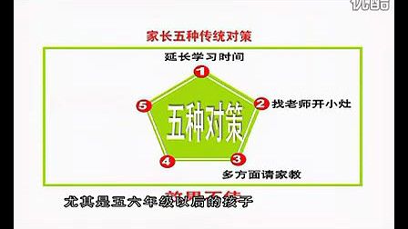 [图]郑委-让孩子爱学习会学习能学习01