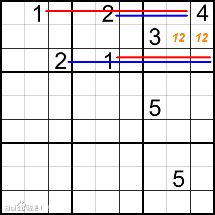 数独解答,请问怎么破