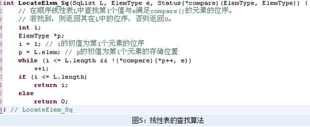 C++ (*campare)(ElemType,ELemType)是什么