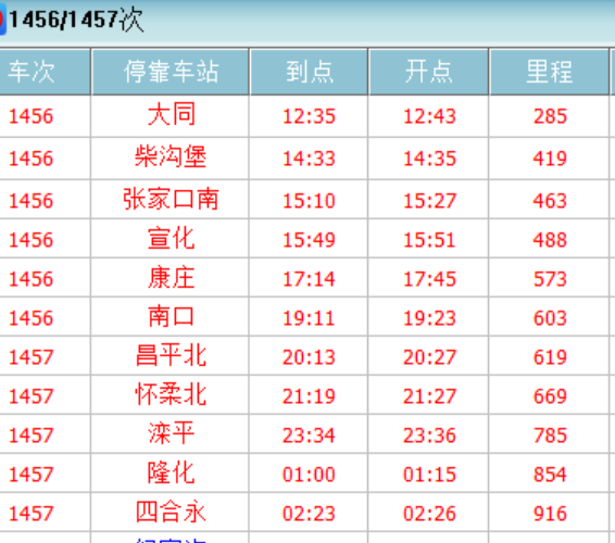 大同到北京火车途径