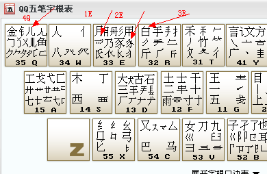 请问五笔字貌为什么是eerq