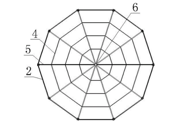 扩展资料: 多边形定理 1,在平面多边形中,边数相等的凸多边形和凹