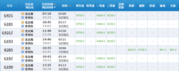 列车时刻表,北京至山东,青洲