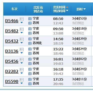 你好 义乌到苏州T开头的火车 和宁波到苏州D开