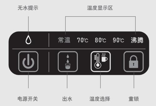 沁园净水器指示灯图片