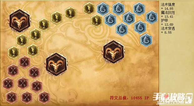 烧烤盛宴!LOLS6上单兰博极限法强天赋符文出