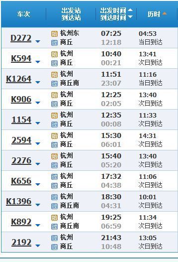 杭州东站火车站到商丘火车站有几班车