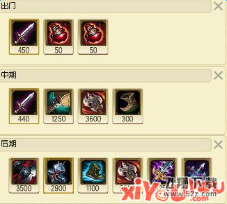 lol2017赛季诺克萨斯之手出装符文技能图文攻略