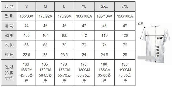 胸圍3尺4是多少釐米? 腰圍2尺1是多少釐米? 肩寬1尺1是多少釐米?