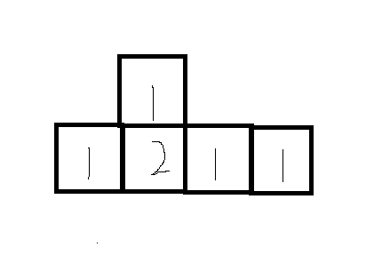 左面看到的情况如下图,要搭一个这样的立体图形,至少要()个小正方体