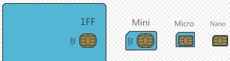 5g是手机还是手机卡支持