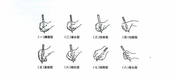 钢笔该怎么拿 (图)