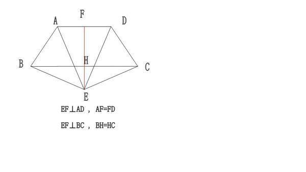 已知如图等腰梯形abcd中