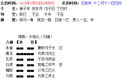 硬币摇卦图解图片