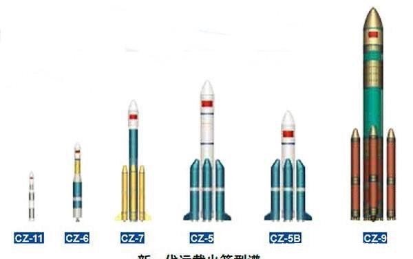 长征5号遥三火箭发射视频