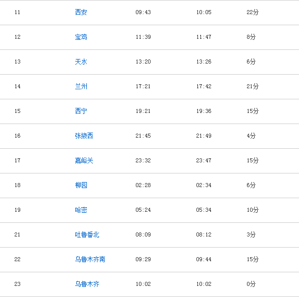 深圳到天水的z230火车票经过路线