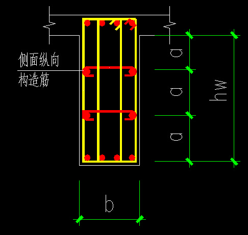 封闭箍筋是什么意思图片