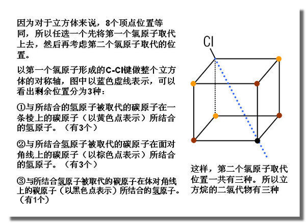 立方烷的二氯代物为什么是棱上面和体对角线上就是像立方烷这样具有