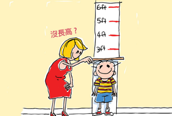 我身高一米六用英语怎么译