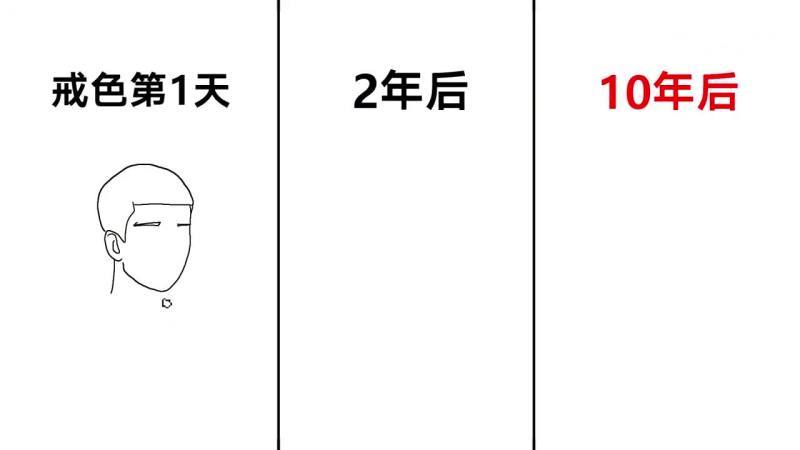 [图]男生戒色第1天,2年后,10年后“颜值变化图”,形象精辟了!