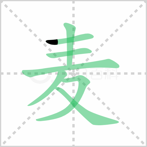 麦的解释|读音|部首|组词