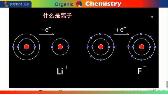 [图]离子 电负性 常荣学简单有机化学1