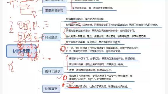 [图]最新事业单位考试A类-试题演练-综应1